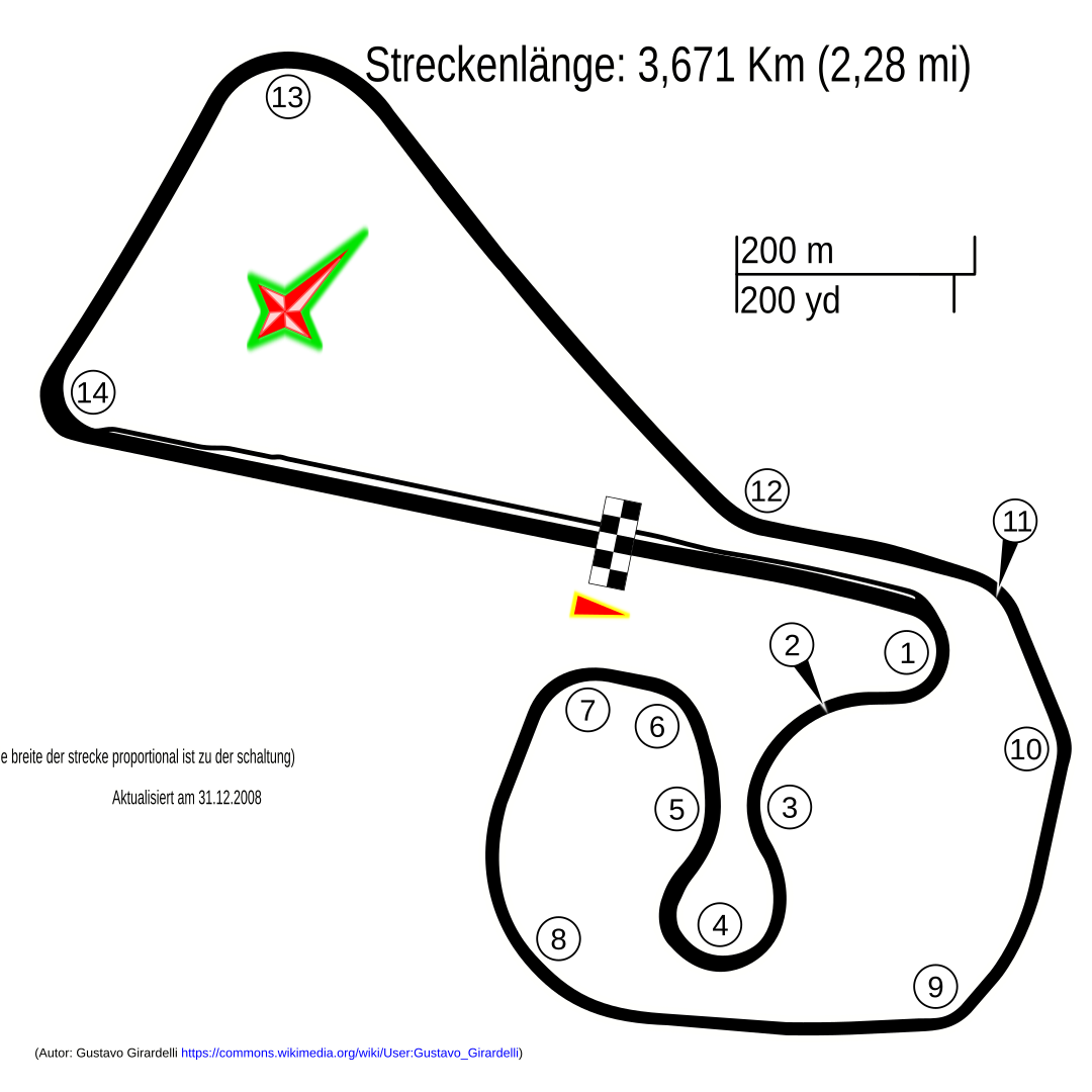 Sachsenring circuit