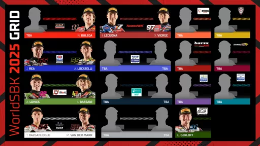 Superbike Line-Up 2025