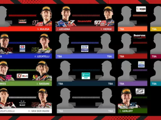 Superbike Line-Up 2025