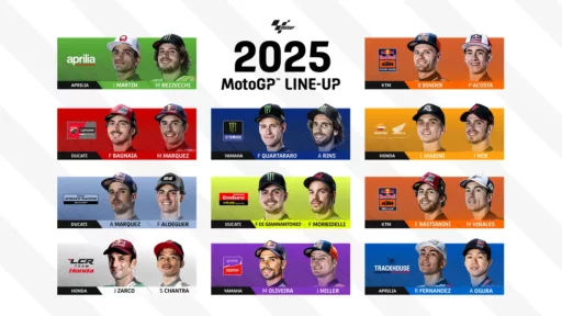 MotoGP 2025 Line-up definitiva