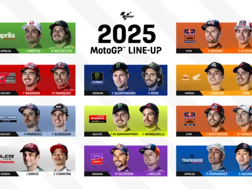 MotoGP 2025 Line-up definitiva