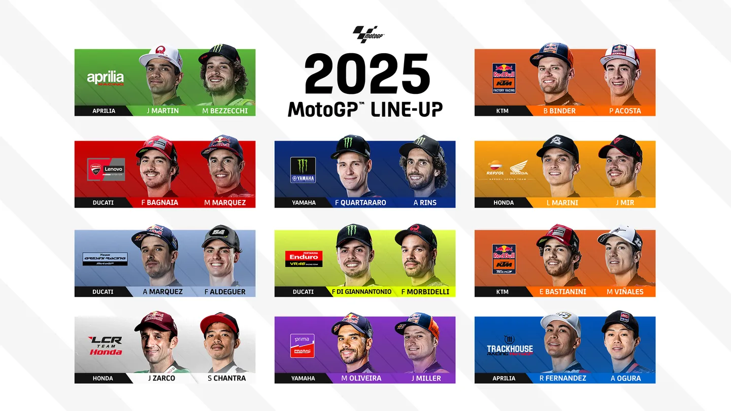 MotoGP 2025 Line-up definitiva