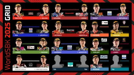 Line-Up Superbike 2025