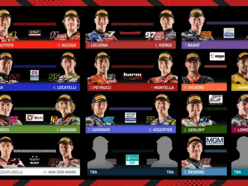 Line-Up Superbike 2025