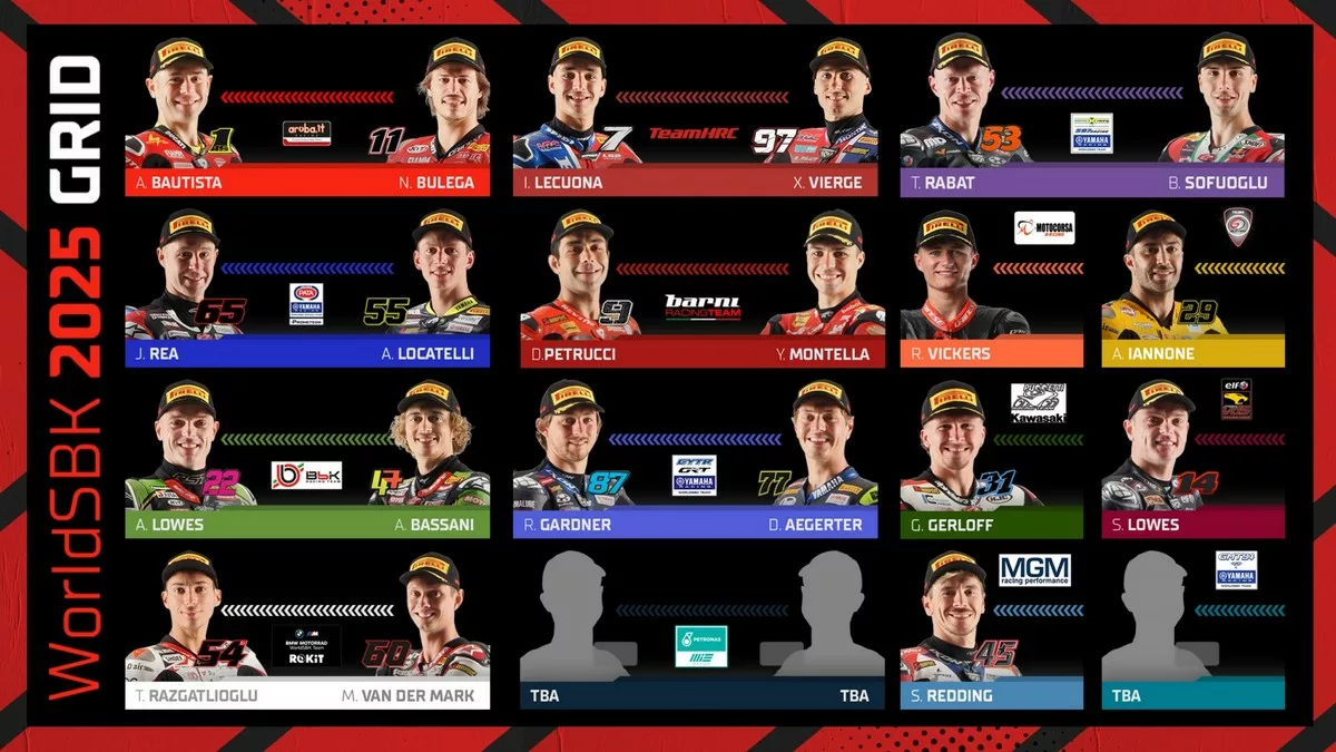 Line-Up Superbike 2025