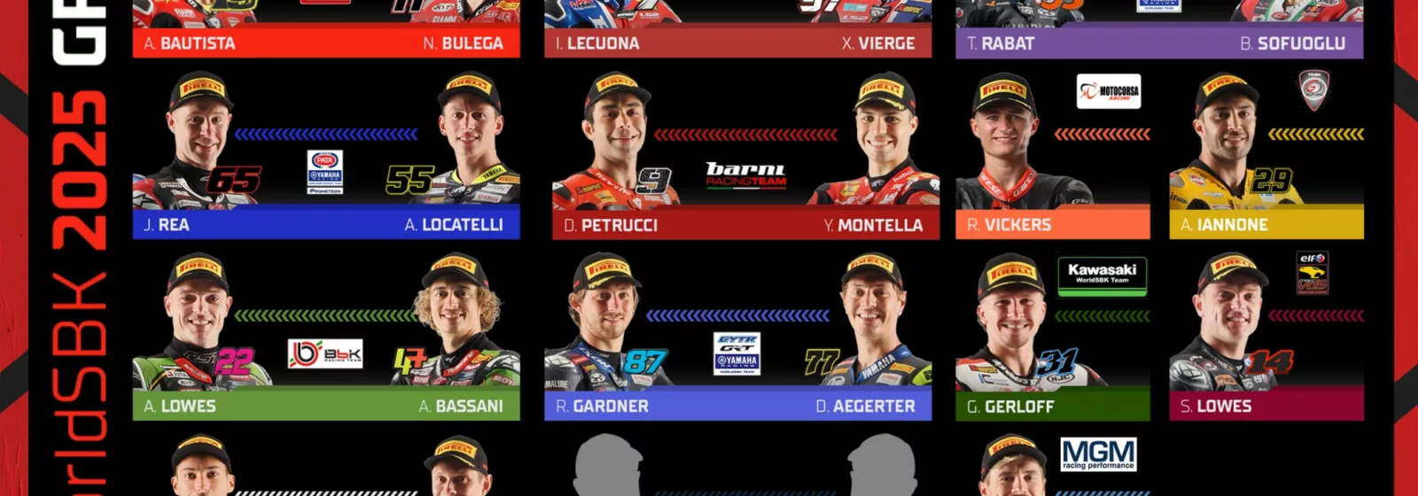 Line-up WorldSBK 2025