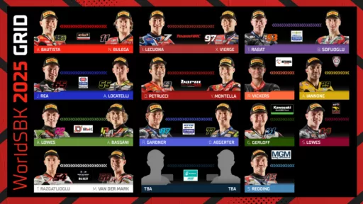 Line-up WorldSBK 2025