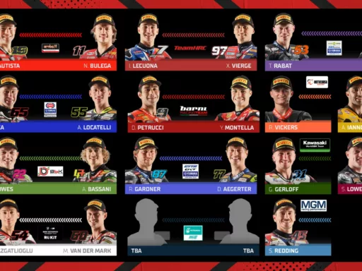 Line-up WorldSBK 2025