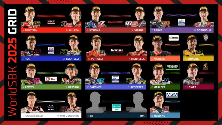 Line-up WorldSBK 2025