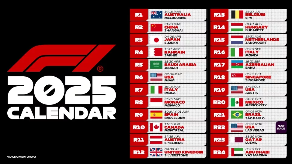 Calendario F1 2025