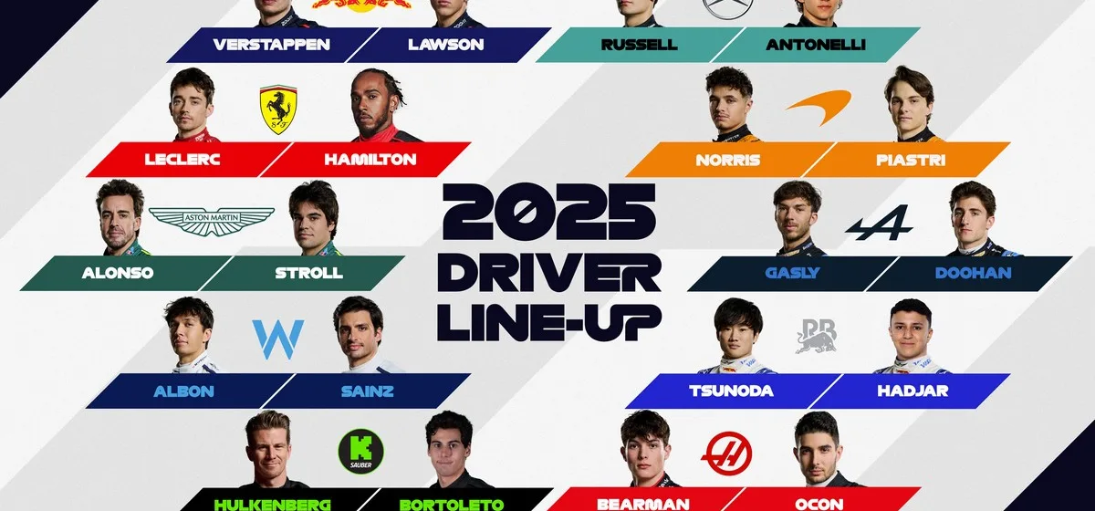 F1 2025 Driver Line-up