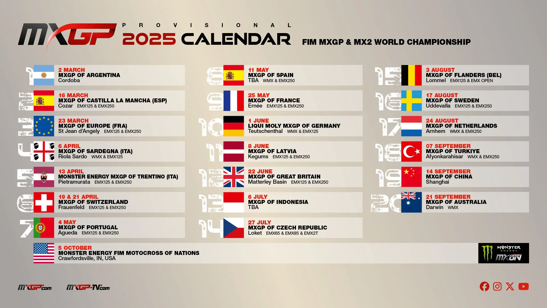 Calendario MXGP 2025