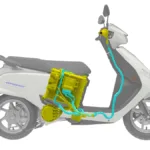 Suzuki e-Address 2025