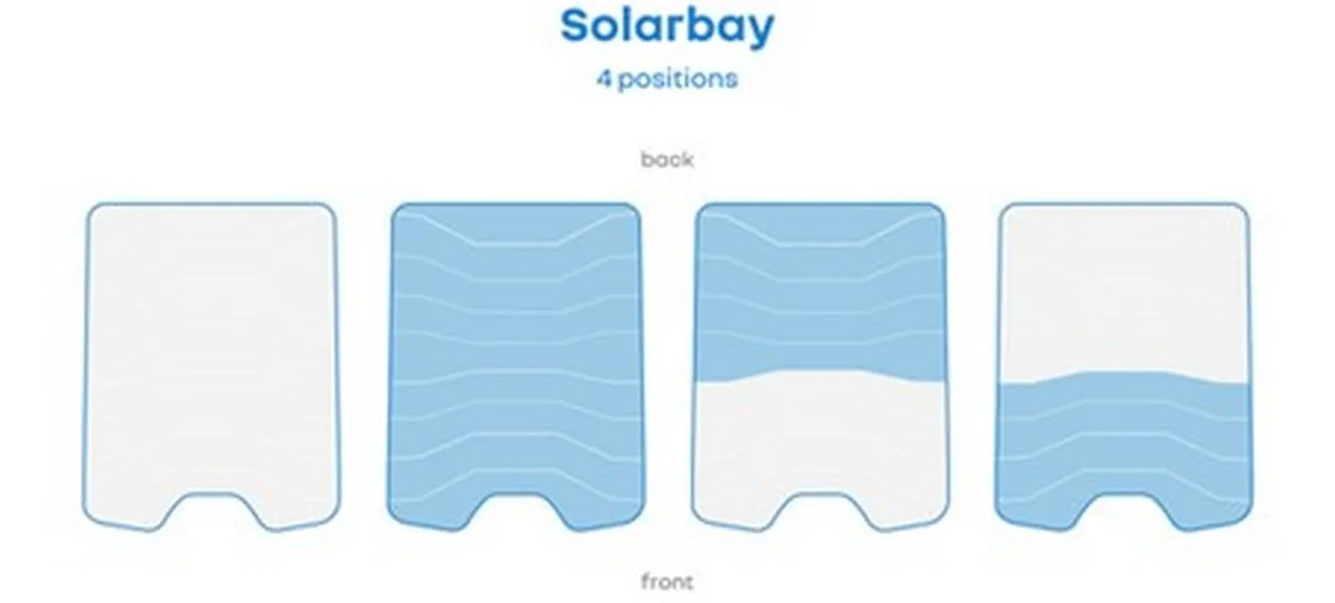 Solarbay vetro opacizzante Renault