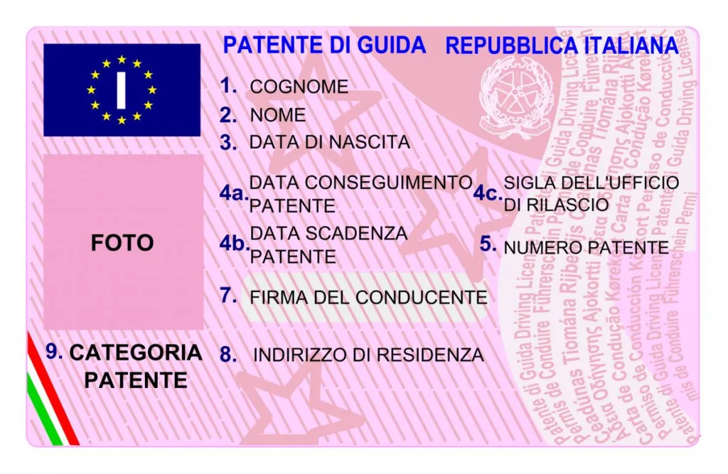 patente guida italiana